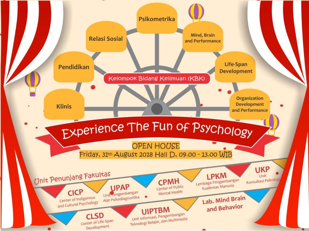 Open House: Experience The Fun Of Psychology – Fakultas Psikologi ...