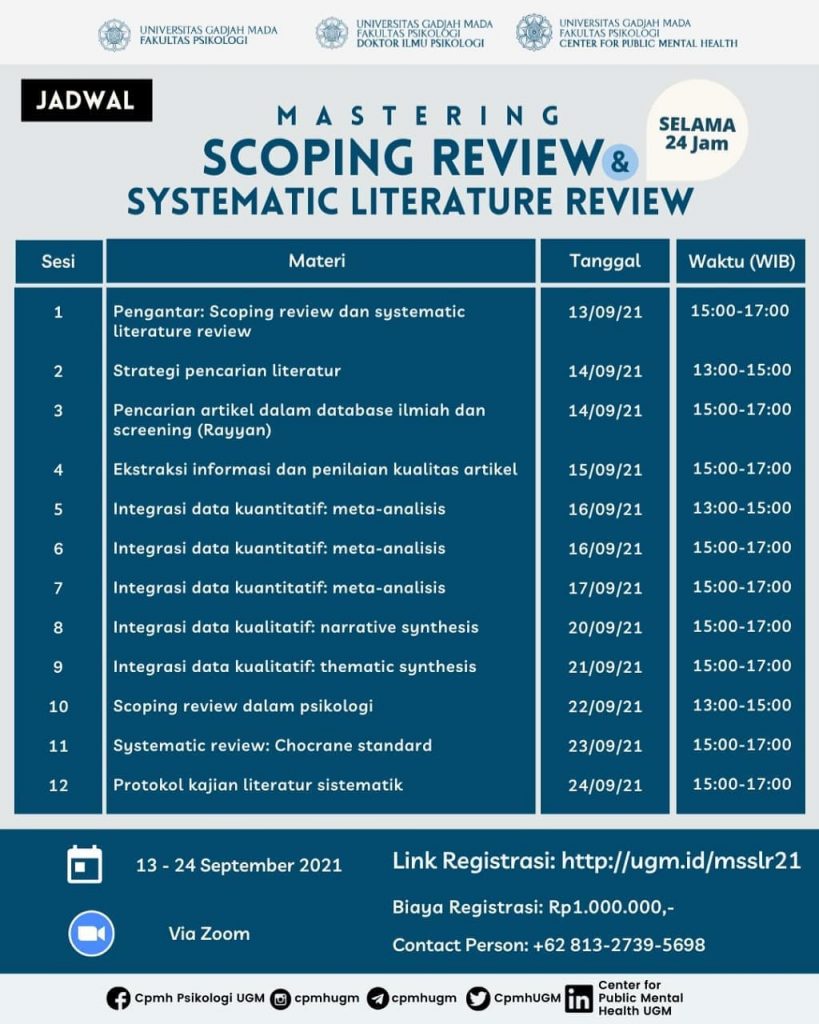 Mastering Scoping Review dan Systematic Literature Review